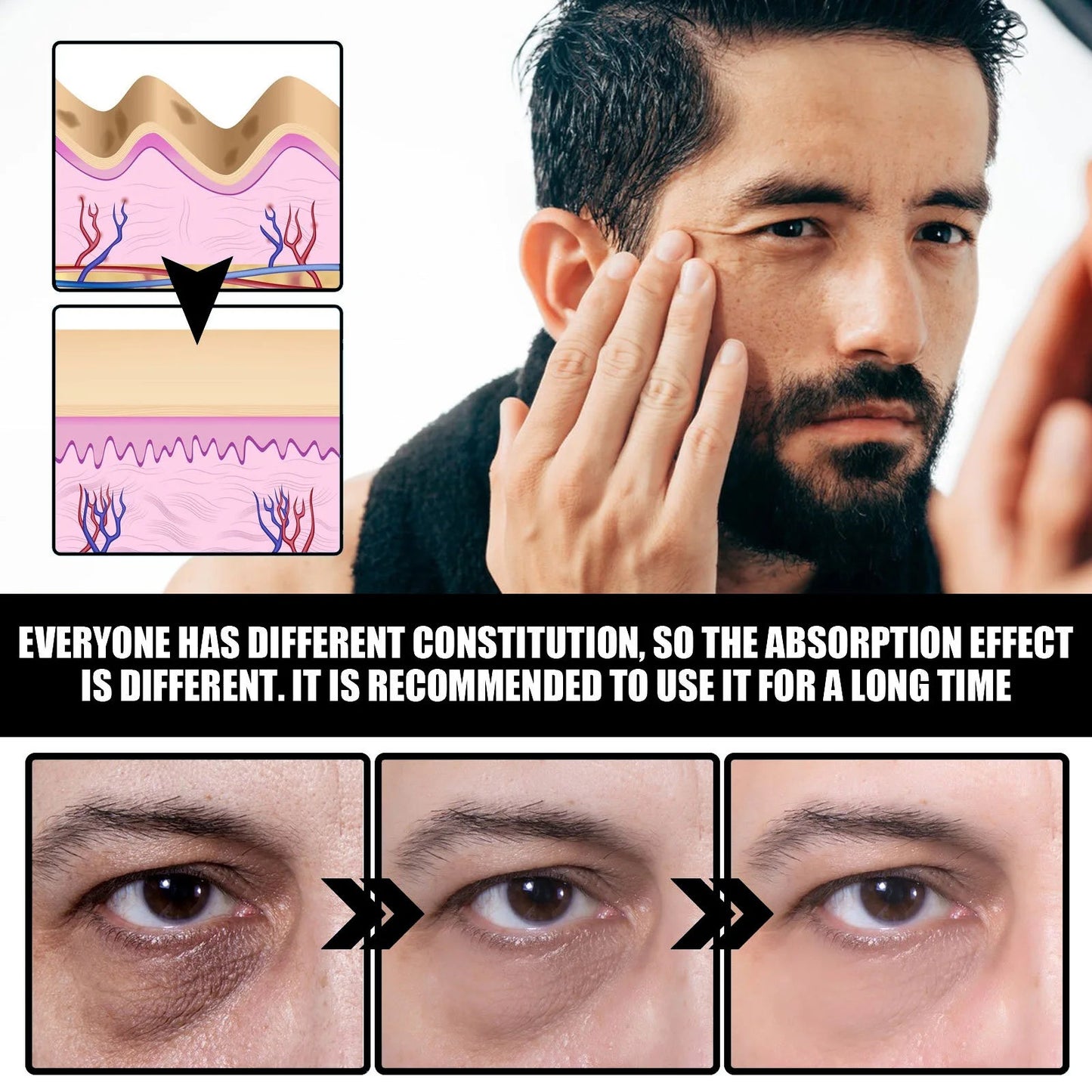 Gel Hidratante Contorno de Ojos para Hombres - Cuidado Facial Chile